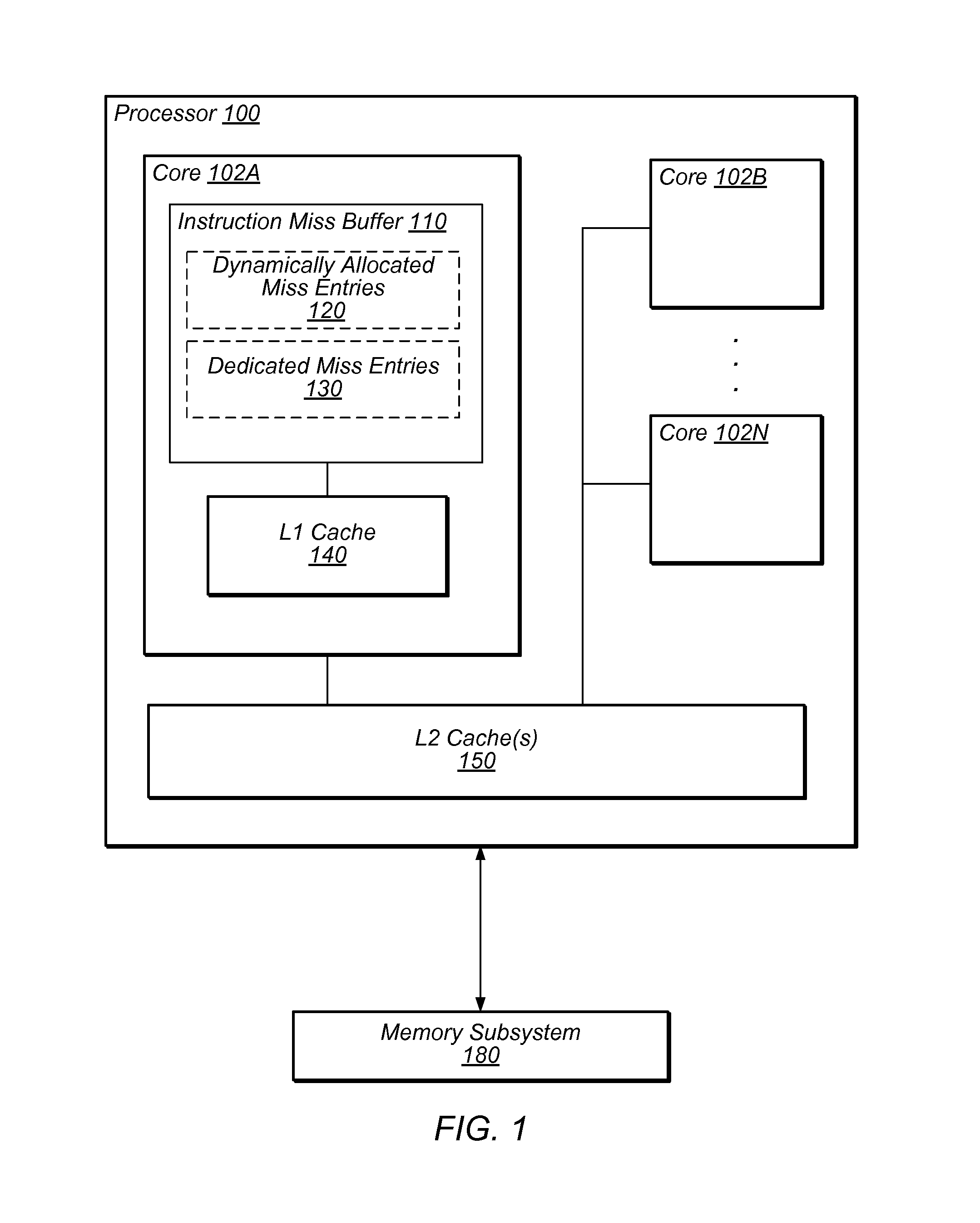 Miss buffer for a multi-threaded processor