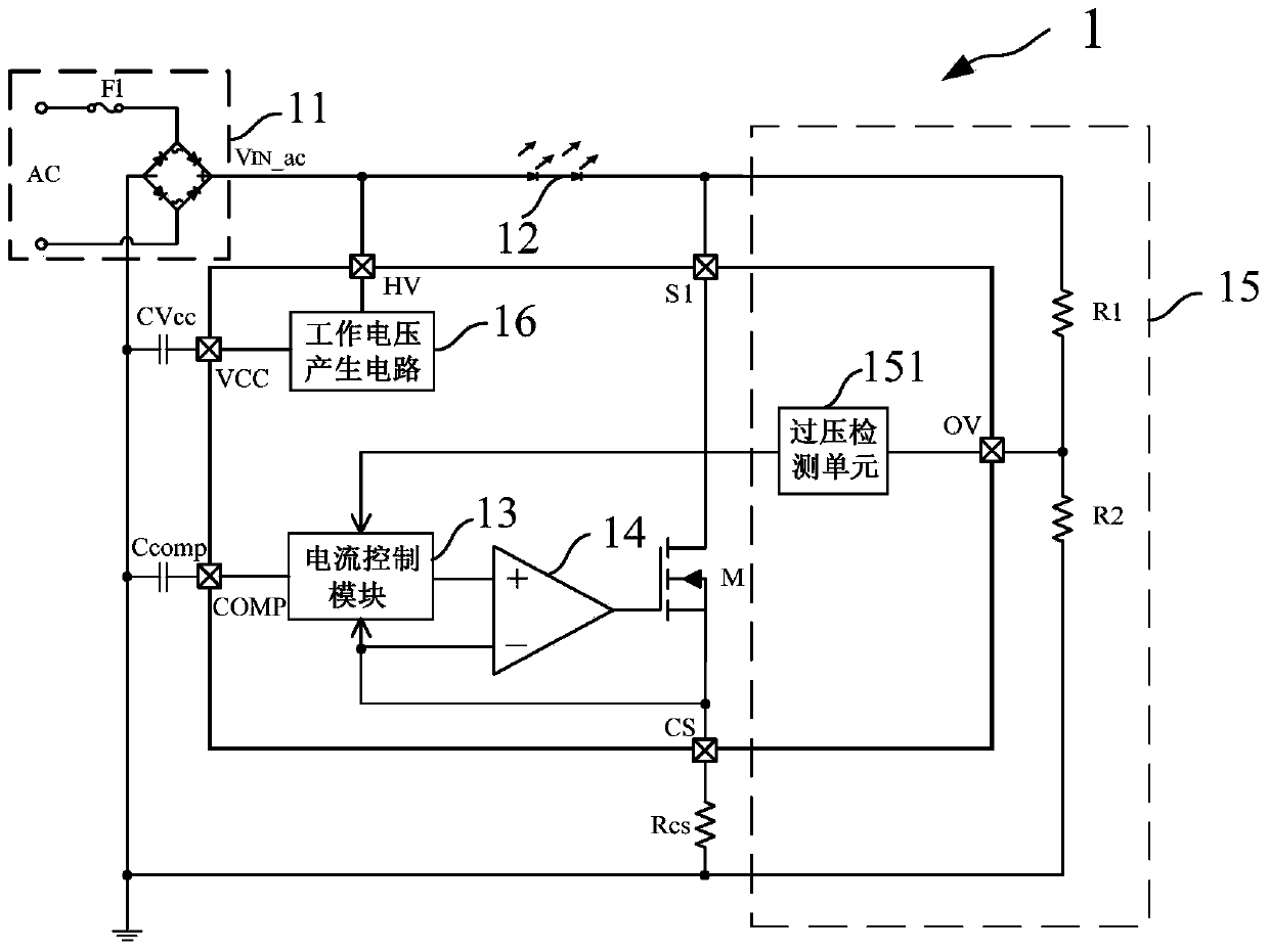 A single-segment linear constant power LED drive circuit and method