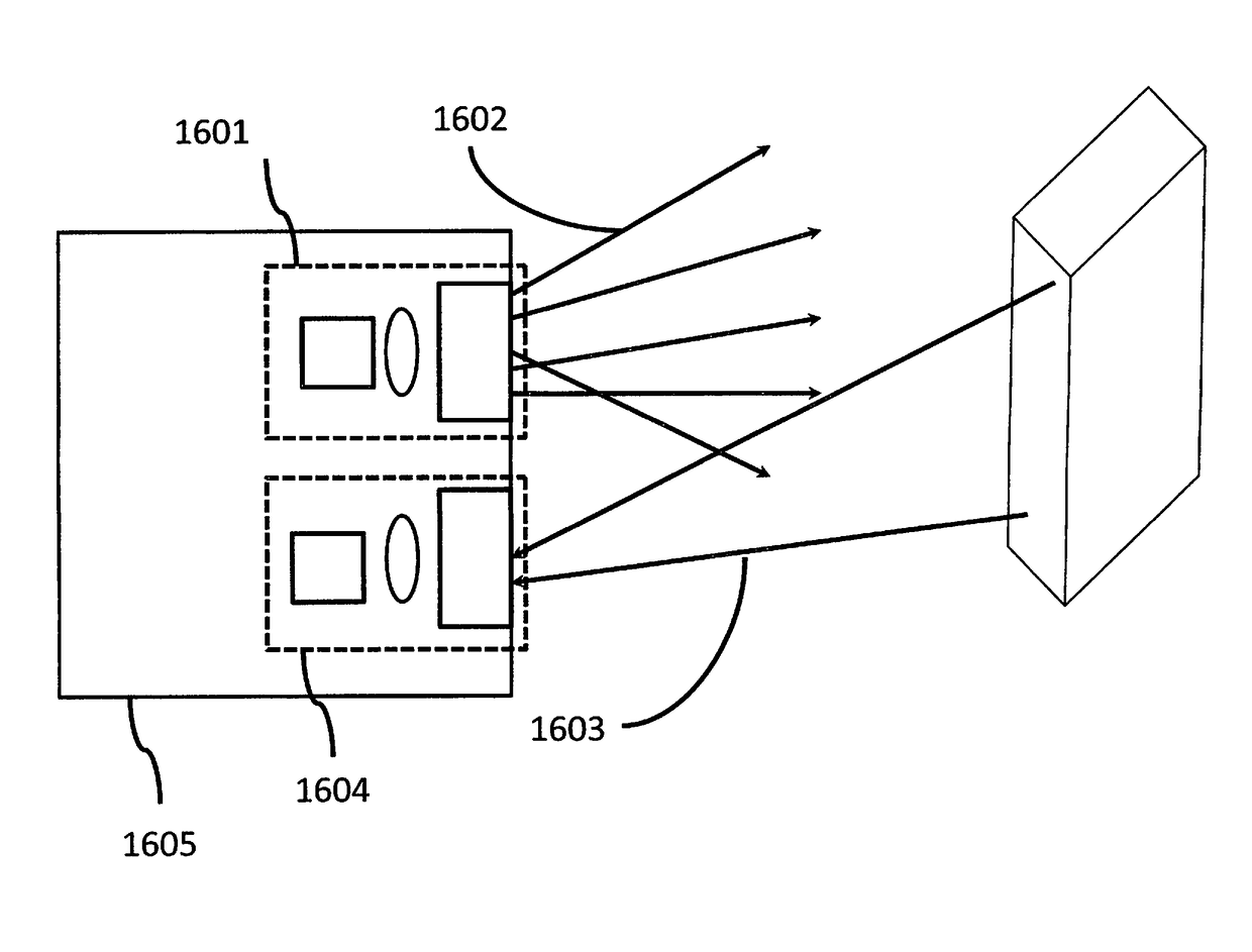 Beam Scanner for Autonomous Vehicles