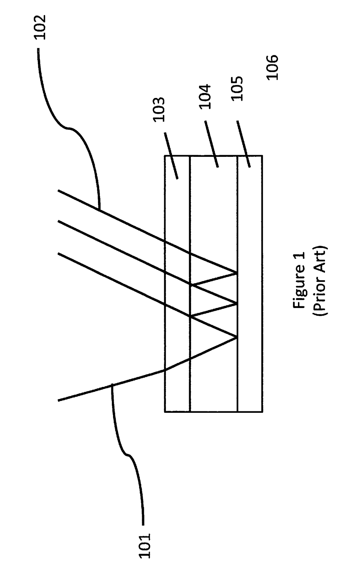 Beam Scanner for Autonomous Vehicles