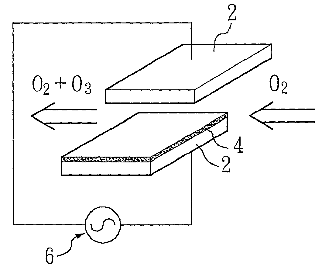 Method of gilding quartz or high aluminum-oxide-containing tube durable under high temperature and high voltage, and gilded quartz or high aluminum-oxide-containing tube applied in ozone generator