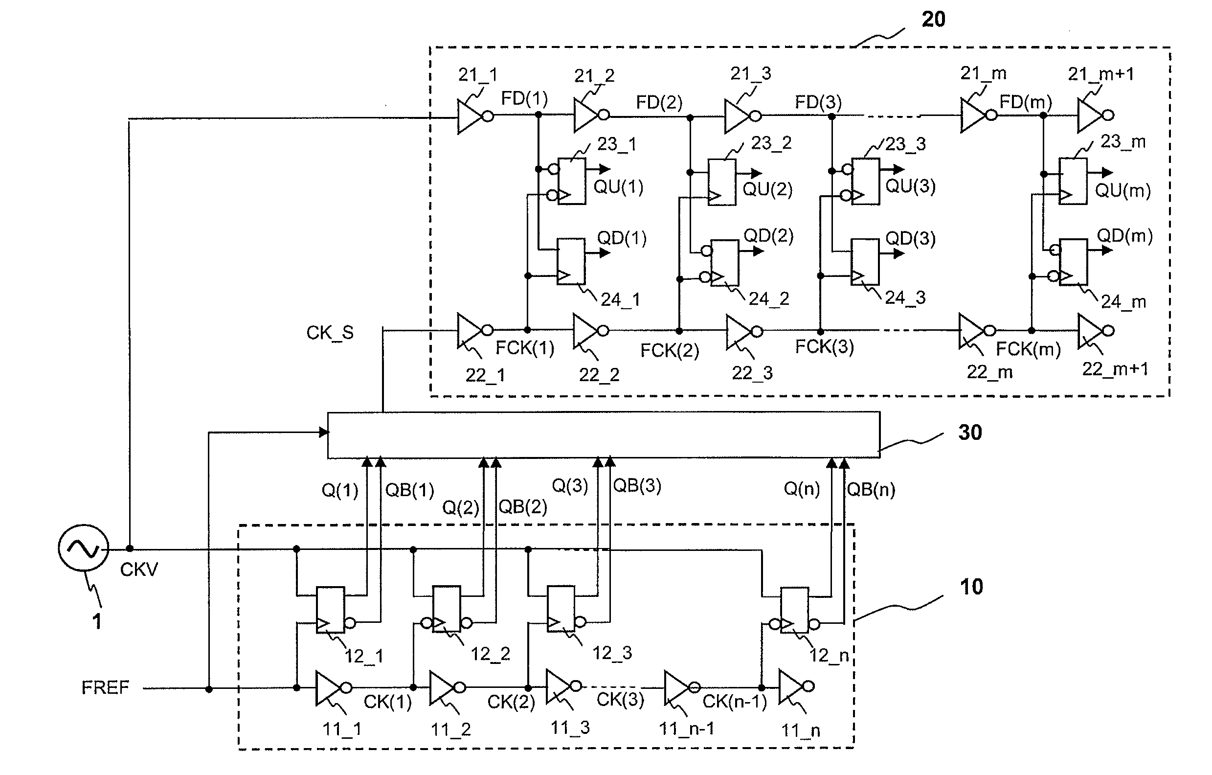 Digital phase comparator