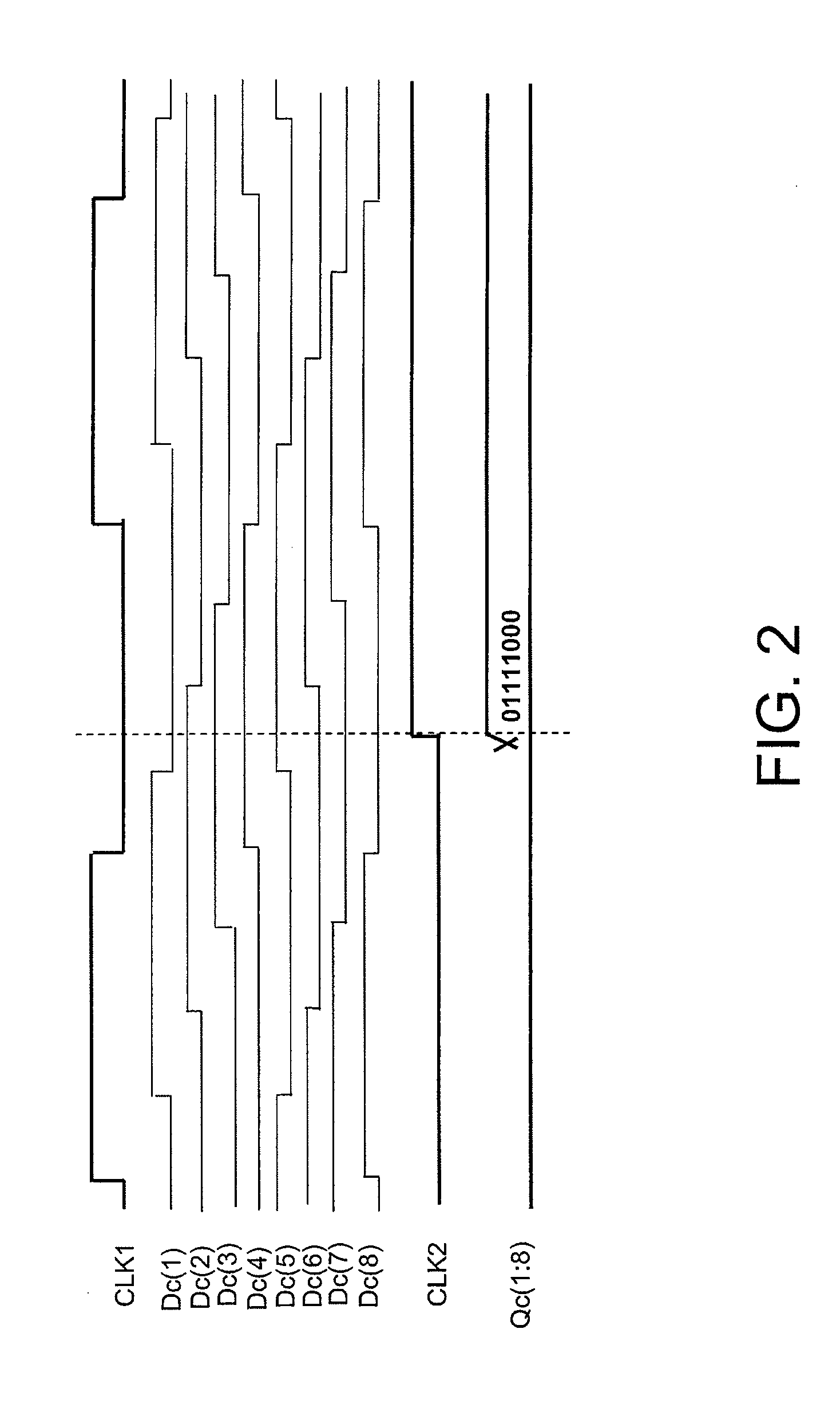 Digital phase comparator