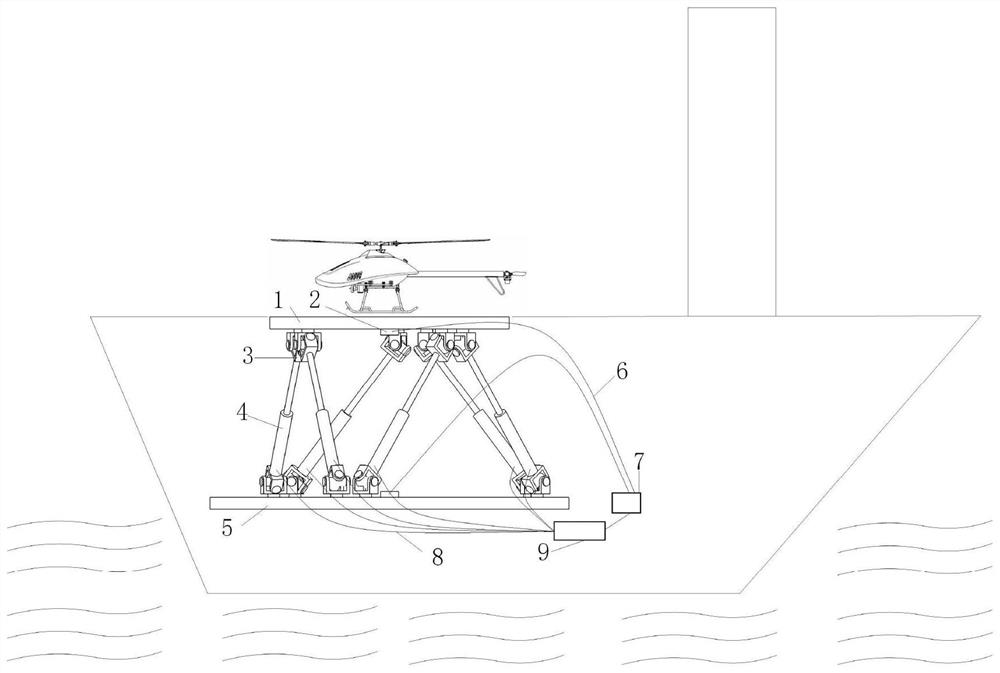 Adaptive landing deck control system and method for rotor-like aircraft