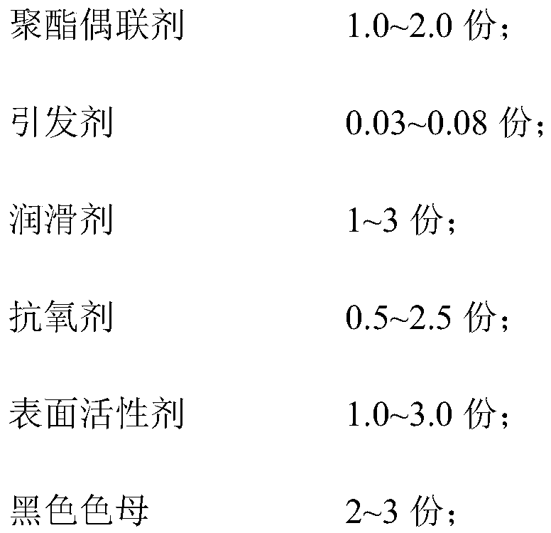 Printing and scratch-resistant black thermoplastic low-smoke halogen-free flame-retardant polyolefin cable sheathing compound