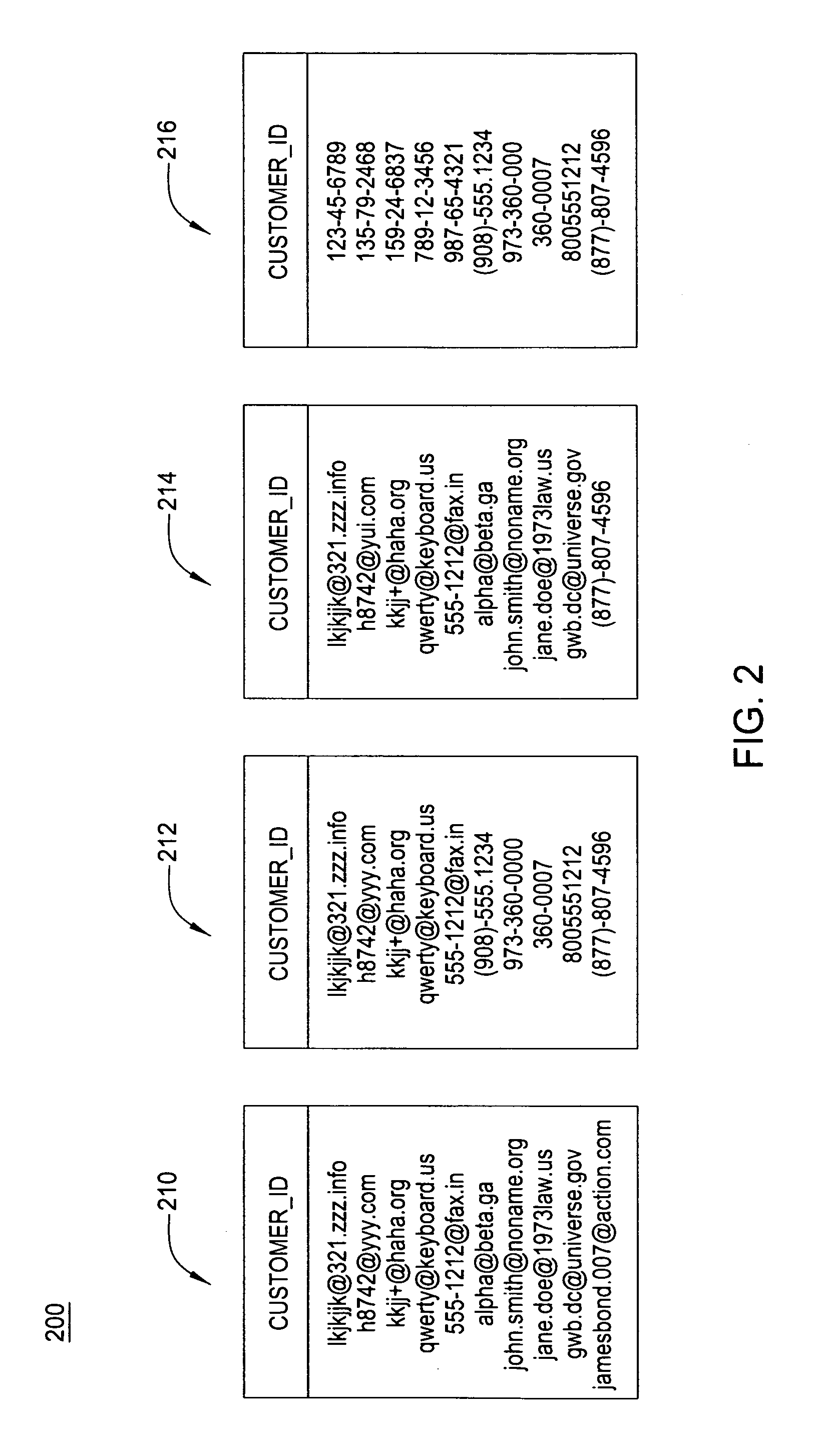 Method and apparatus for rapid identification of column heterogeneity