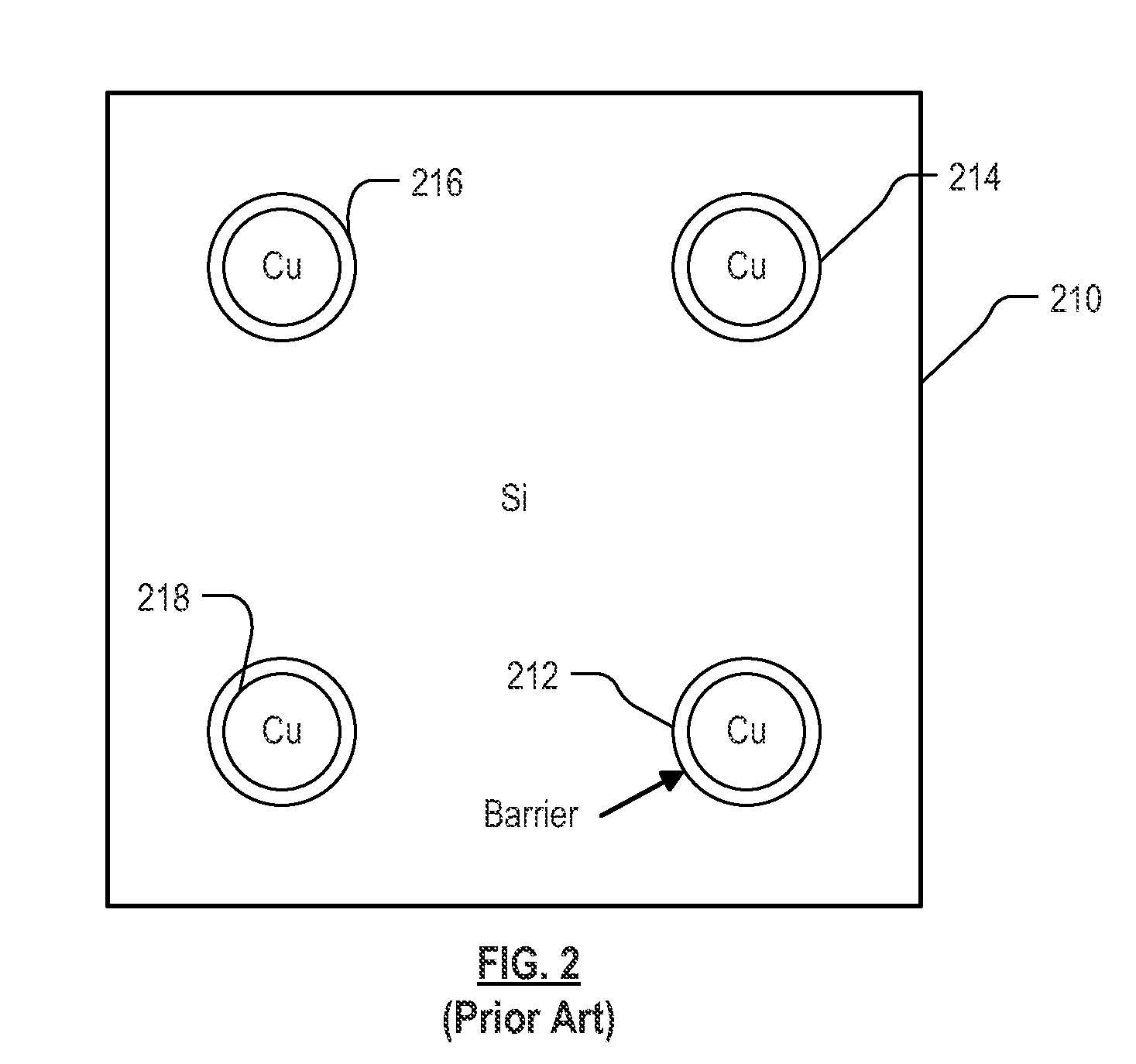 ESD/antenna diodes for through-silicon vias