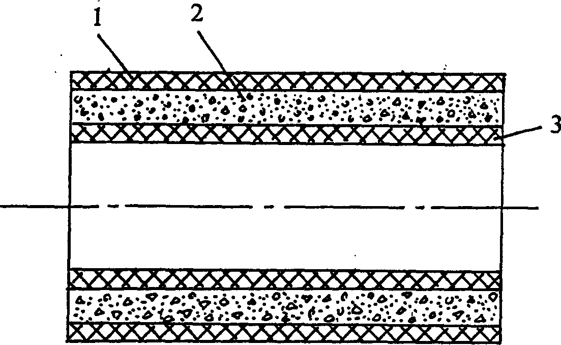 Glass fiber reinforced plastic pipeline and its production process