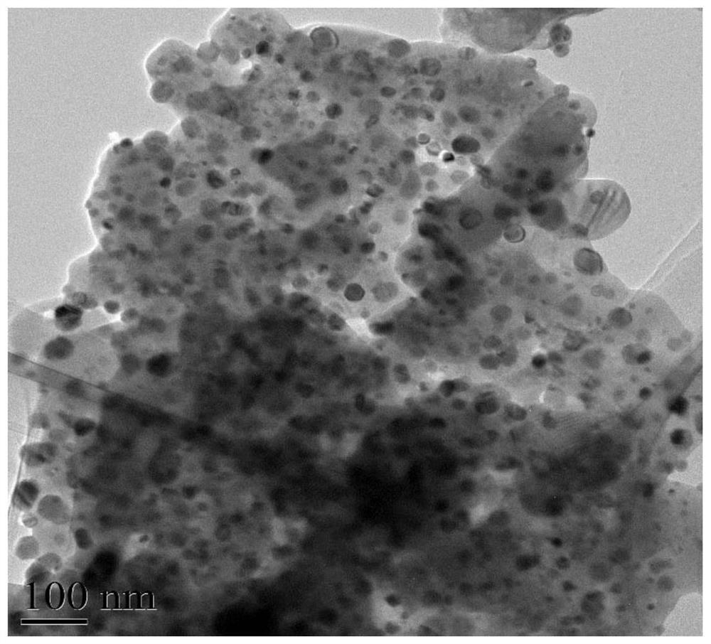 A method for hydrogen production by phenol adsorption enhanced reforming