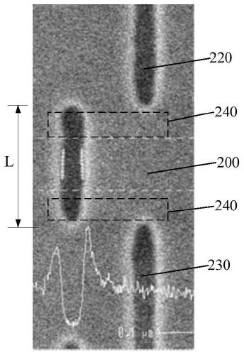 Formation method of semiconductor structure