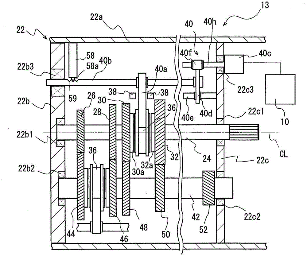 Automatic transmission dog clutch control unit