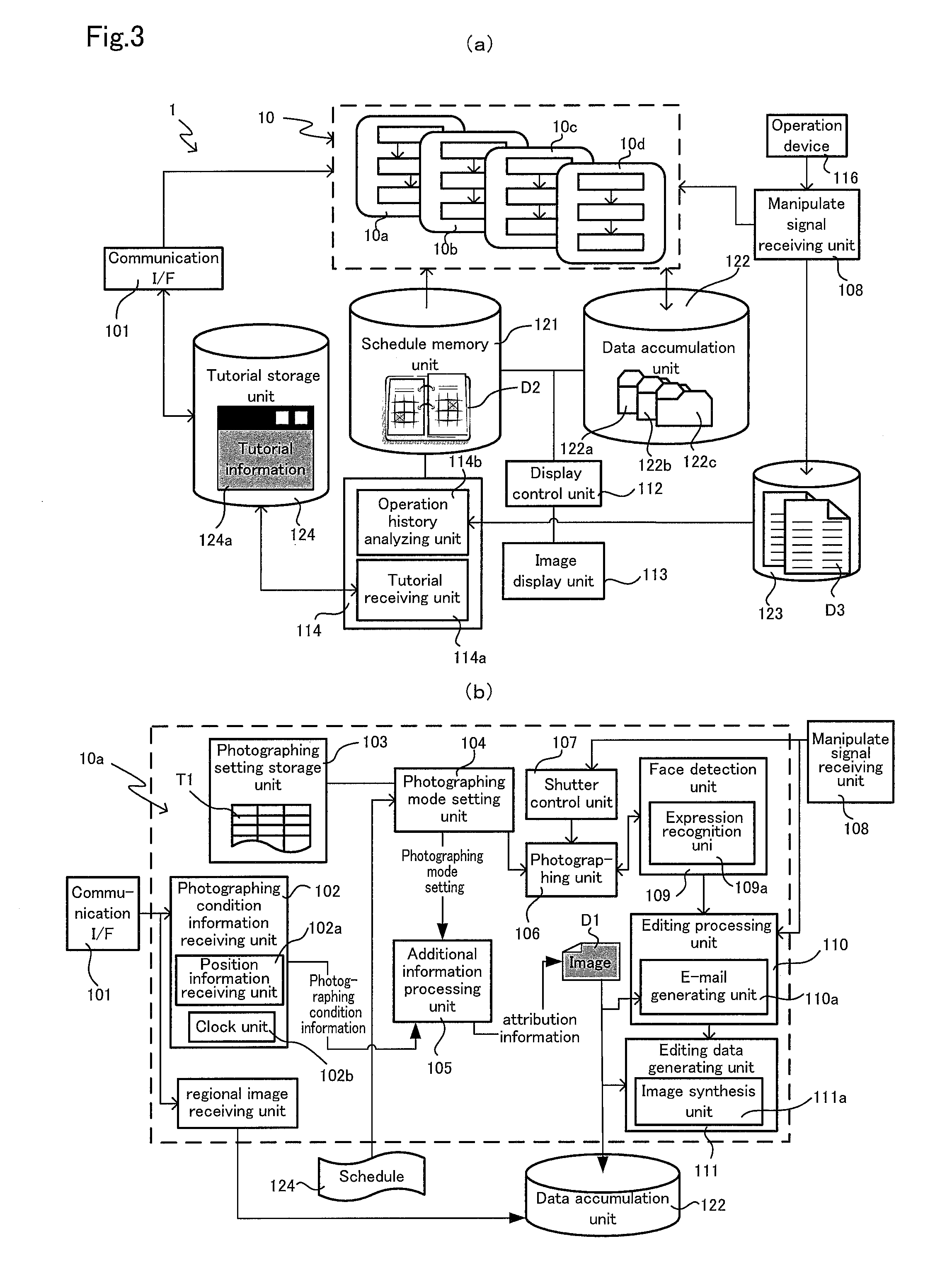 Information processing device operation control system and operation control method