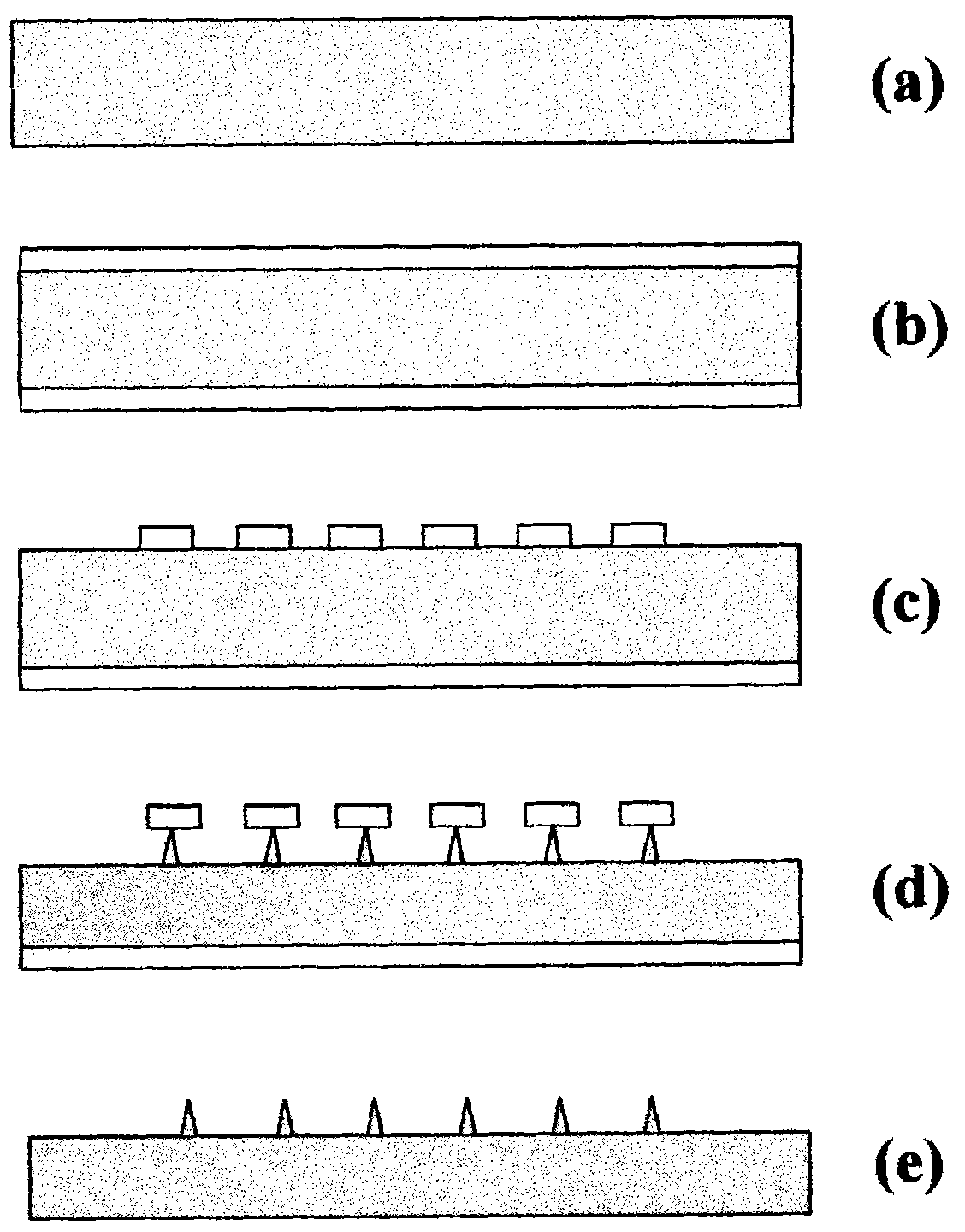 Miniature ionizing gas analyzer, miniature gas ionizing device and manufacturing method thereof