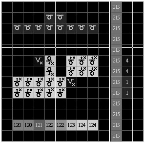 A method for knitting seamless flat pocket ribbed pockets on a double-needle bed flat knitting machine