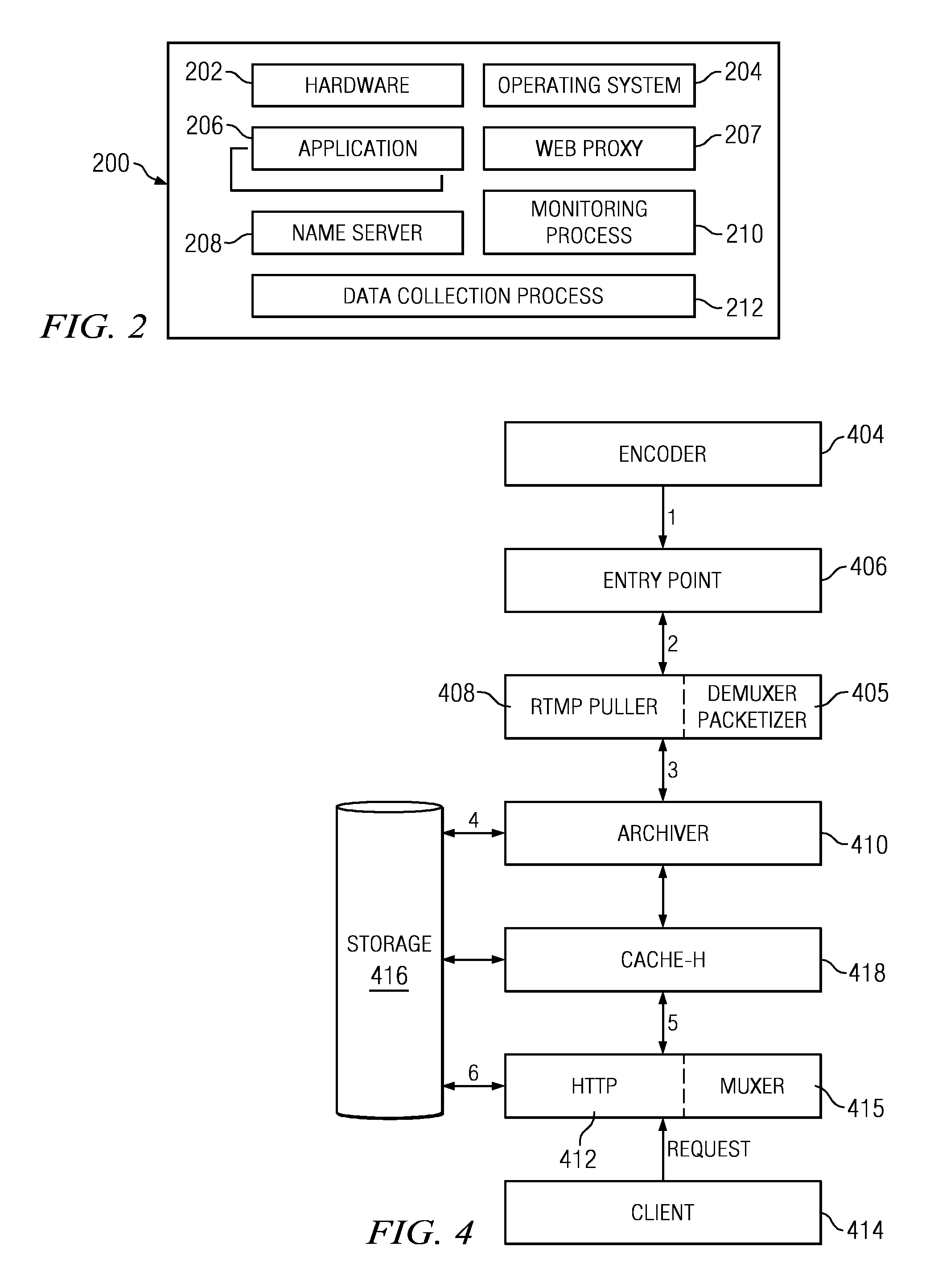 Method and system for HTTP-based stream delivery