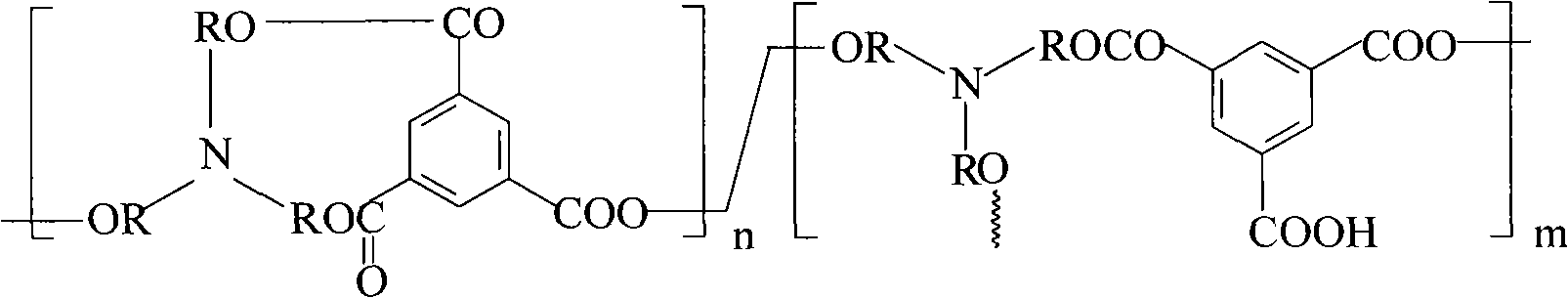 Crosslinked hyperbranched polyalcohol composite nano filter membrance and method of preparing the same