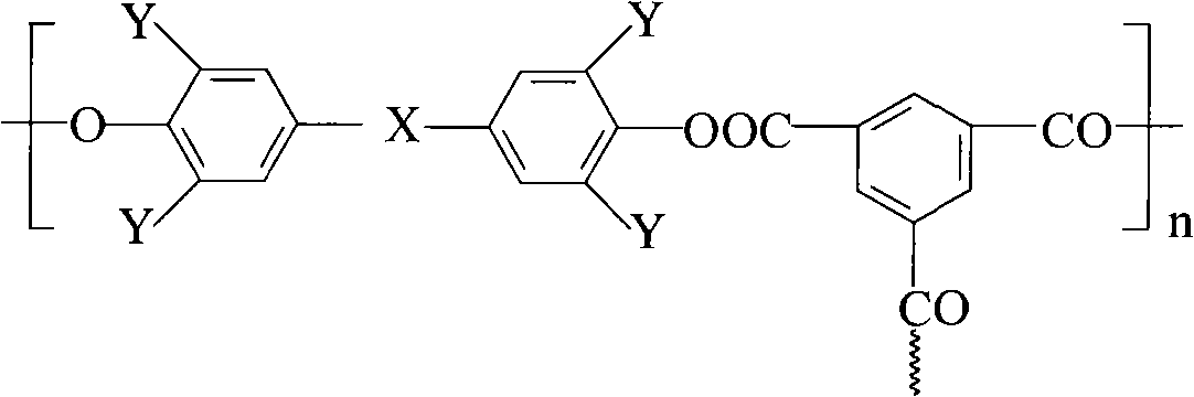 Crosslinked hyperbranched polyalcohol composite nano filter membrance and method of preparing the same