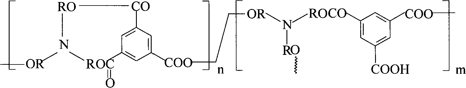 Crosslinked hyperbranched polyalcohol composite nano filter membrance and method of preparing the same