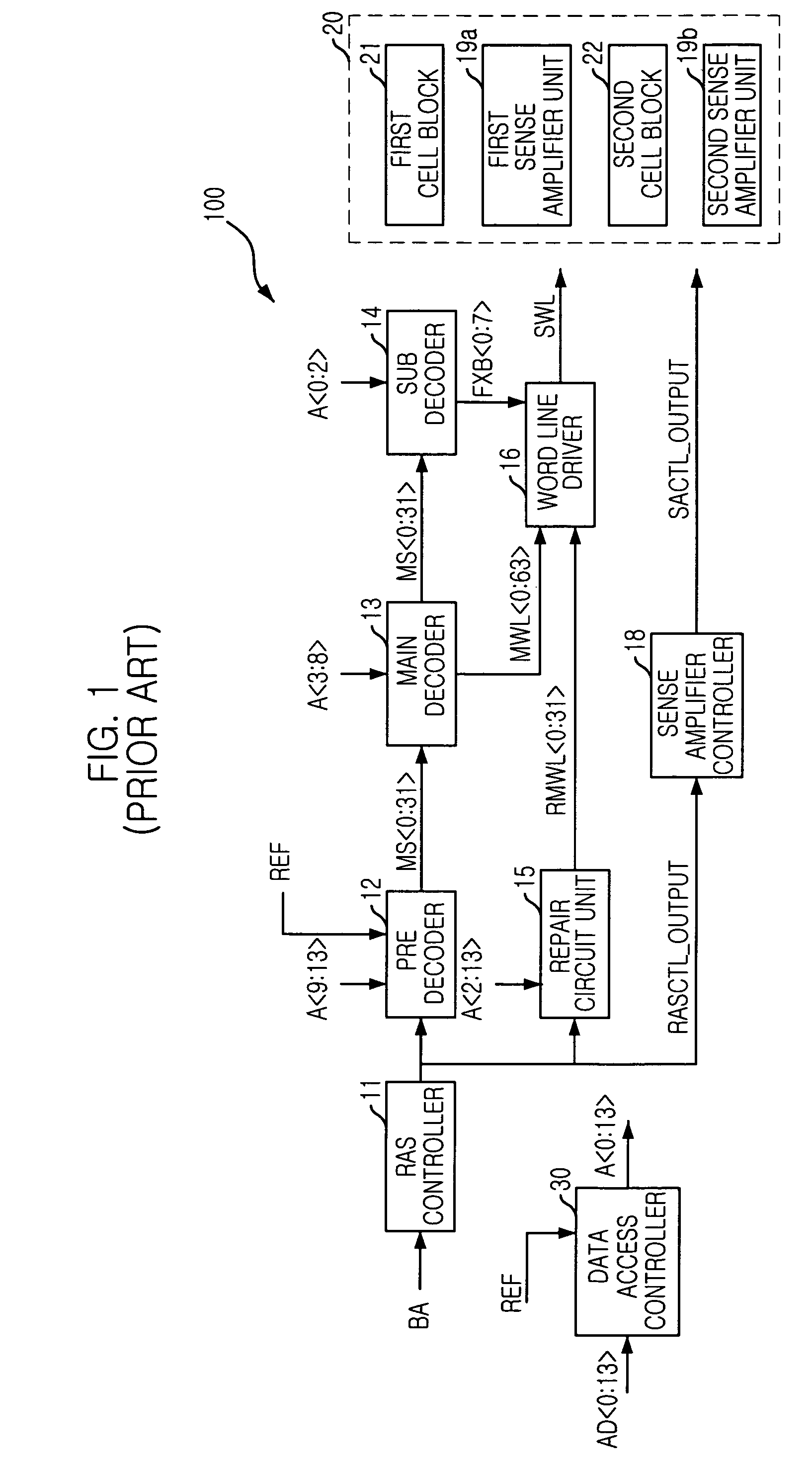 Semiconductor memory device for reducing peak current during refresh operation