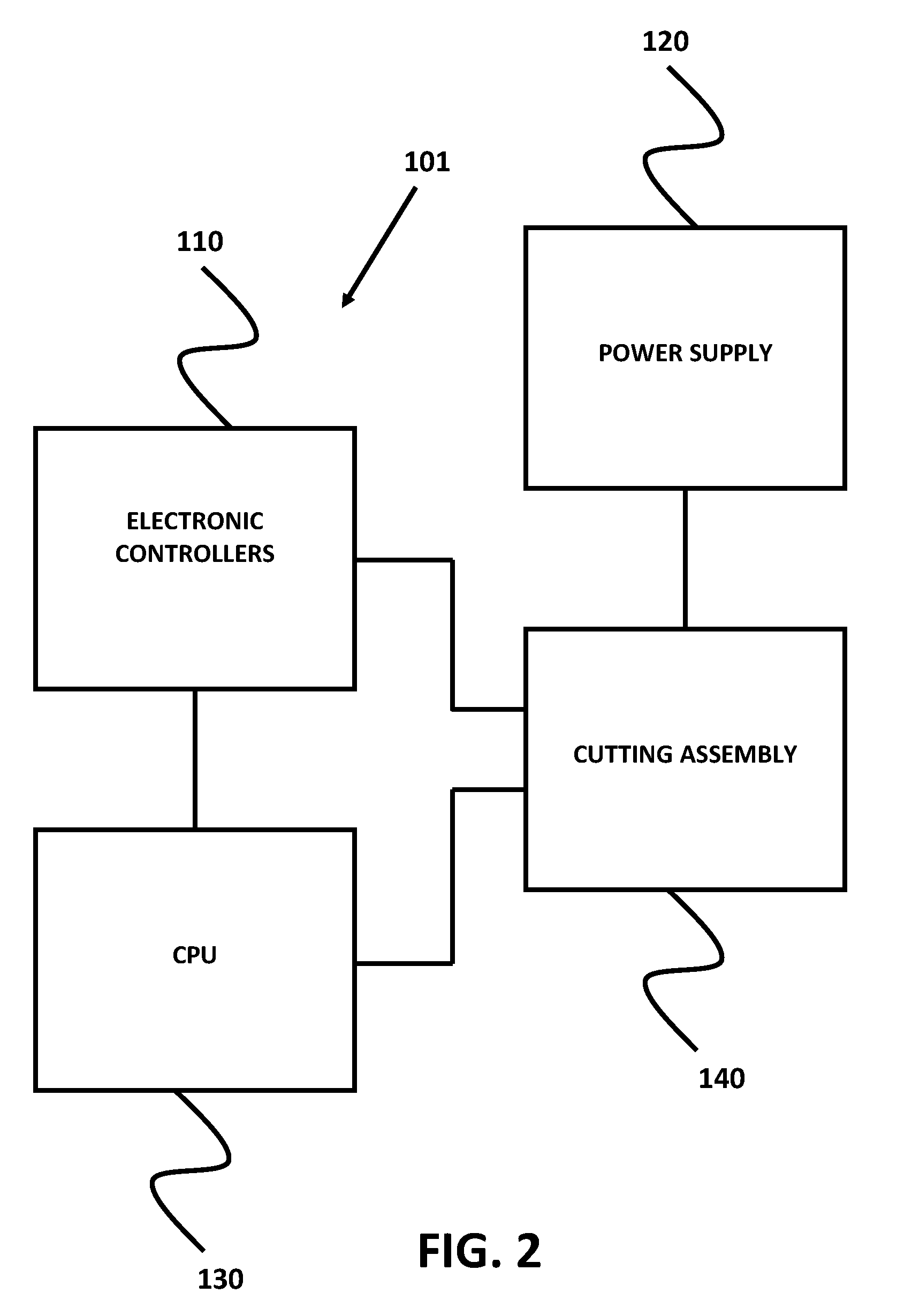 Micro-fabricated Catheter Devices Formed With Hybrid Materials