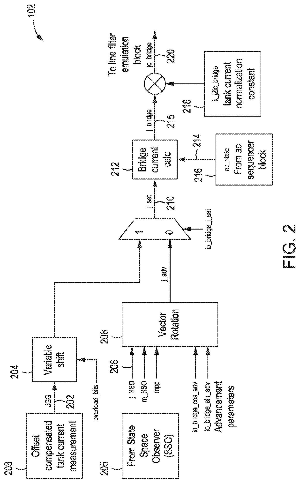 Predictive active filter for EMI attenuation