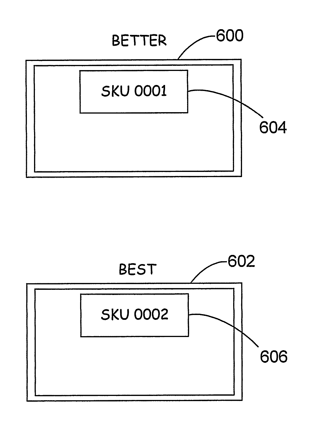 Simplification of inventory management