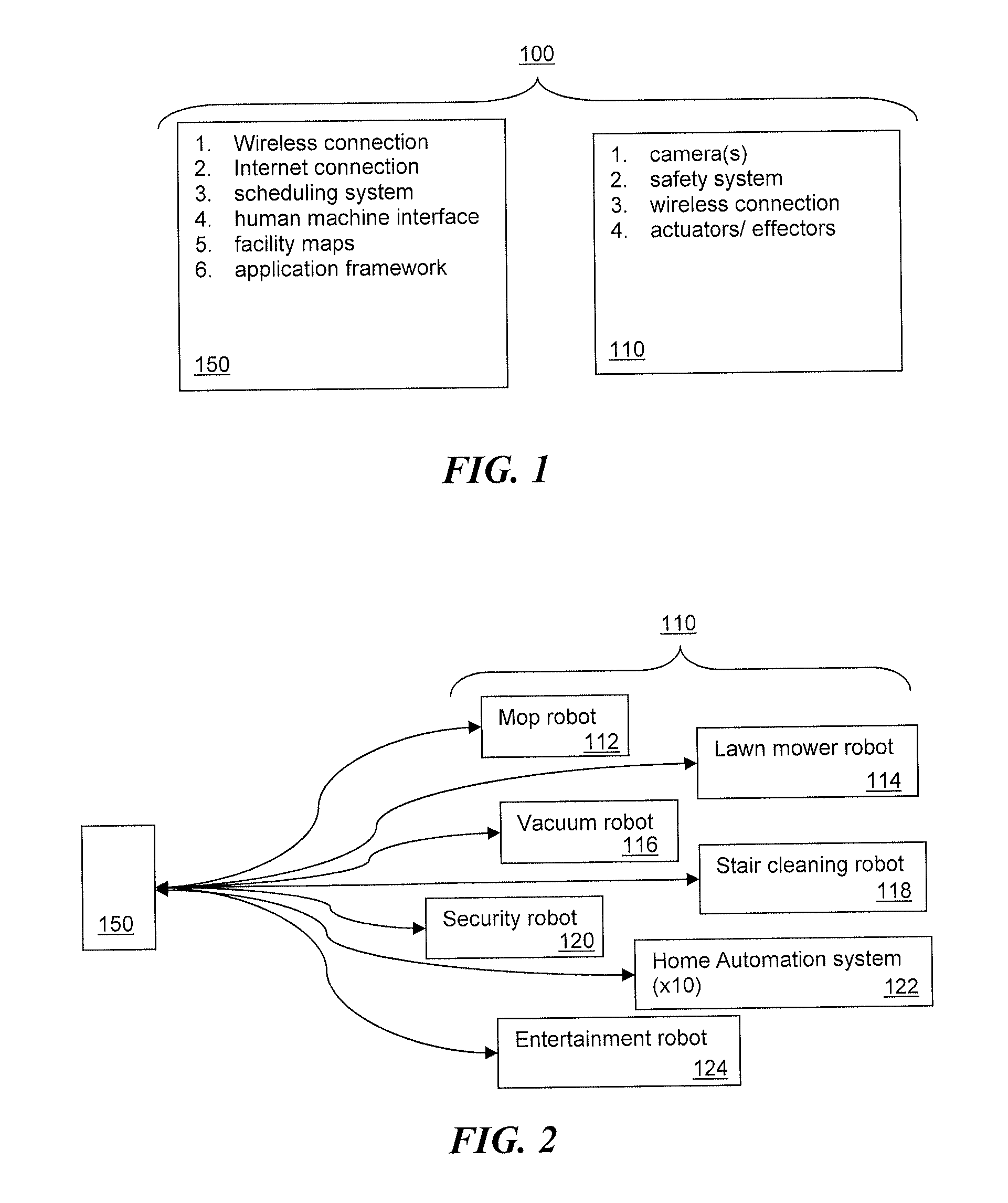 Distributed multi-robot system