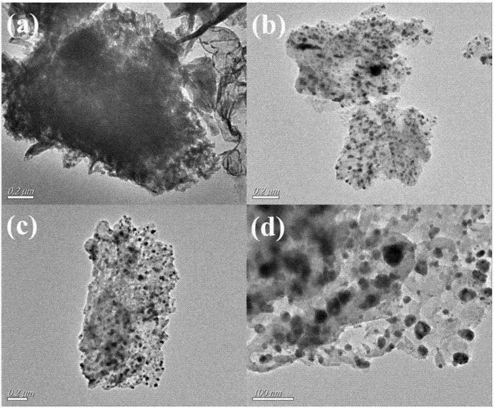 Ag/g-C3N4 composite photocatalyst and preparation method thereof