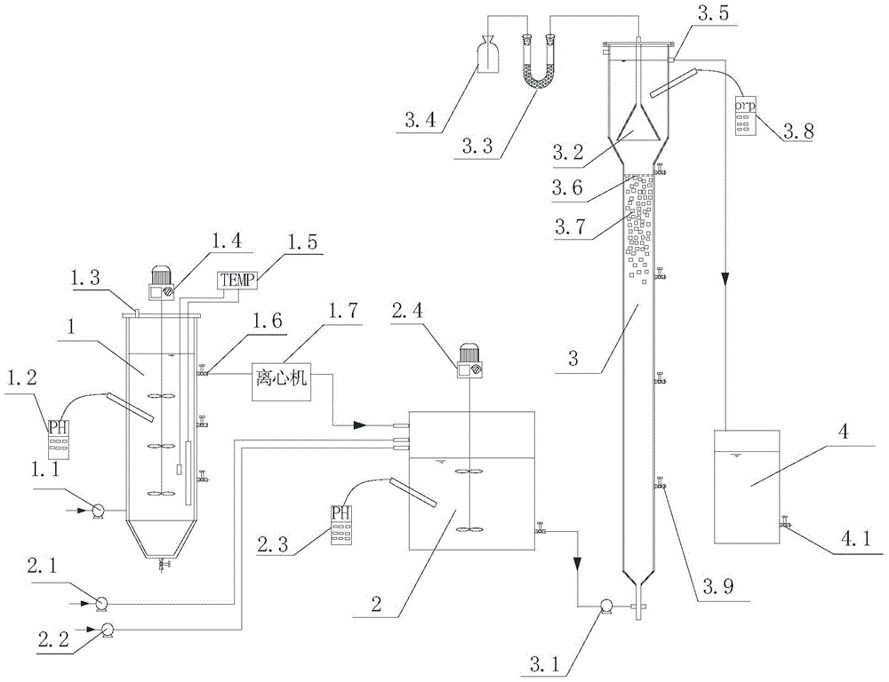 A device and method for treating ammonium nitrate wastewater by biological method