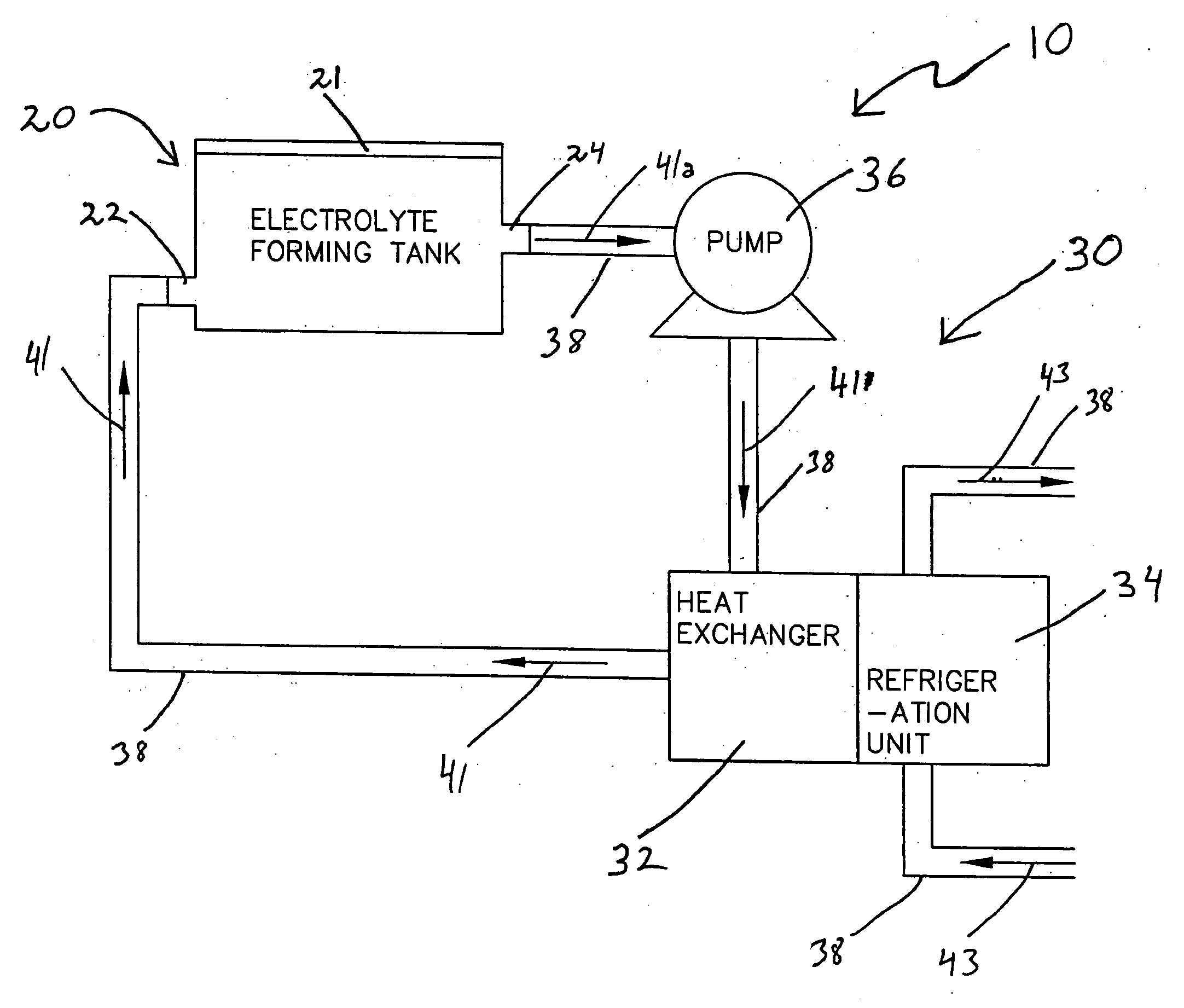 Processes and systems for formation of high voltage, anodic oxide on a valve metal anode