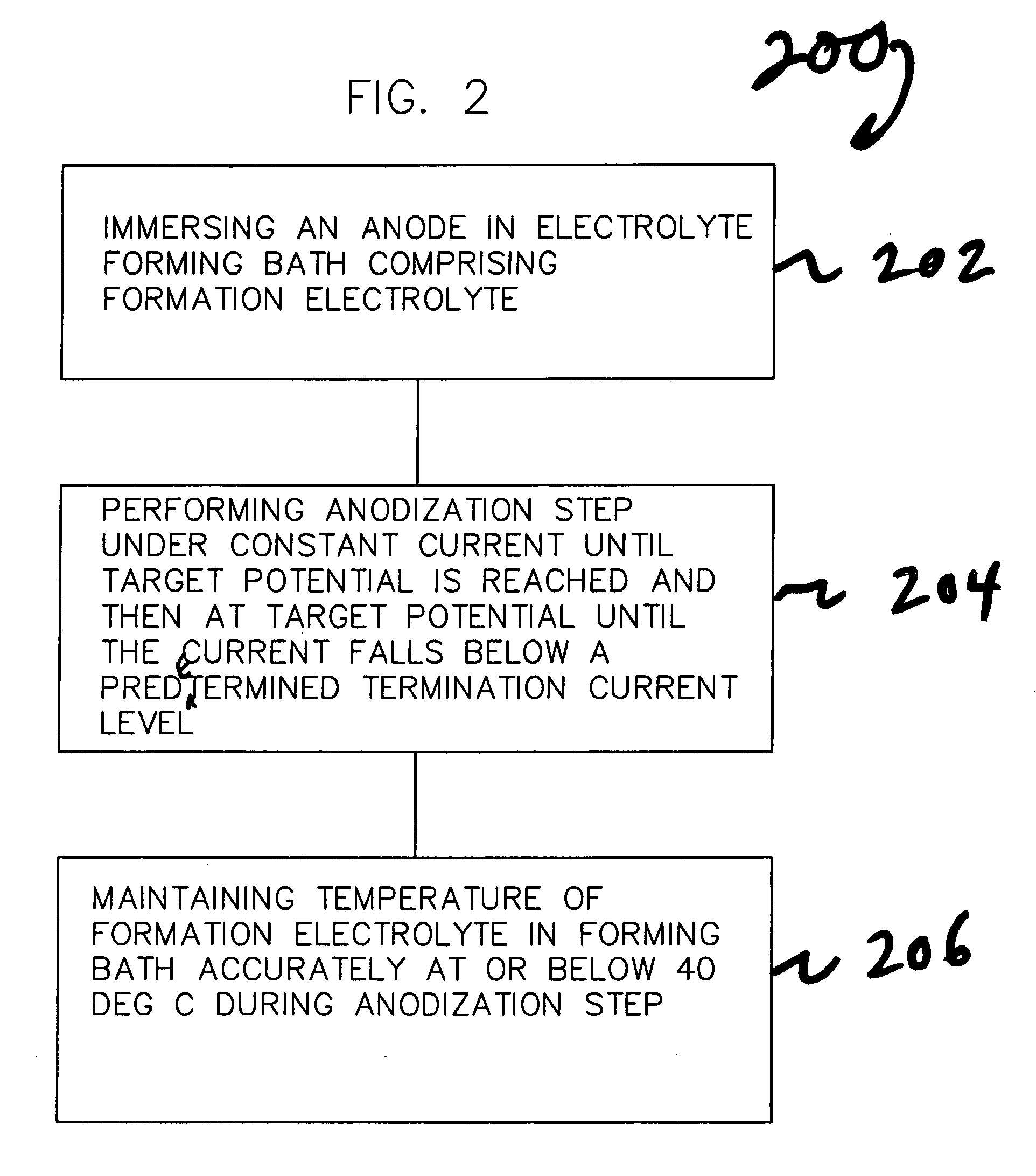 Processes and systems for formation of high voltage, anodic oxide on a valve metal anode