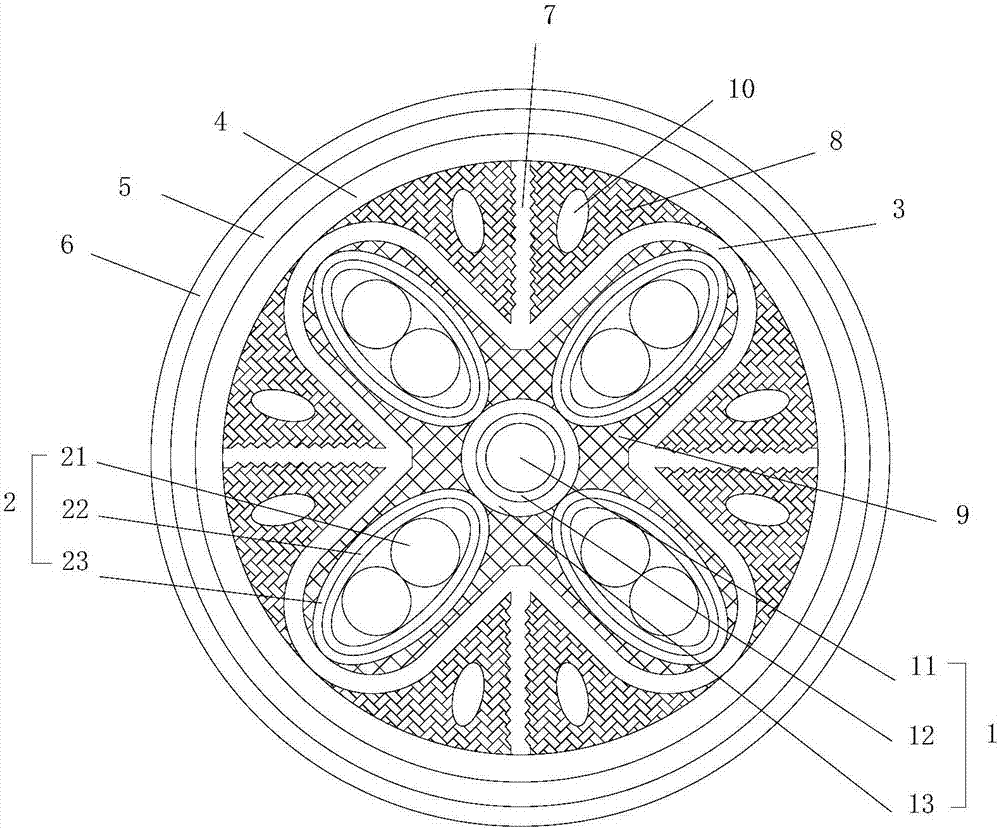 Twisting-resisting and anti-deformation power cable