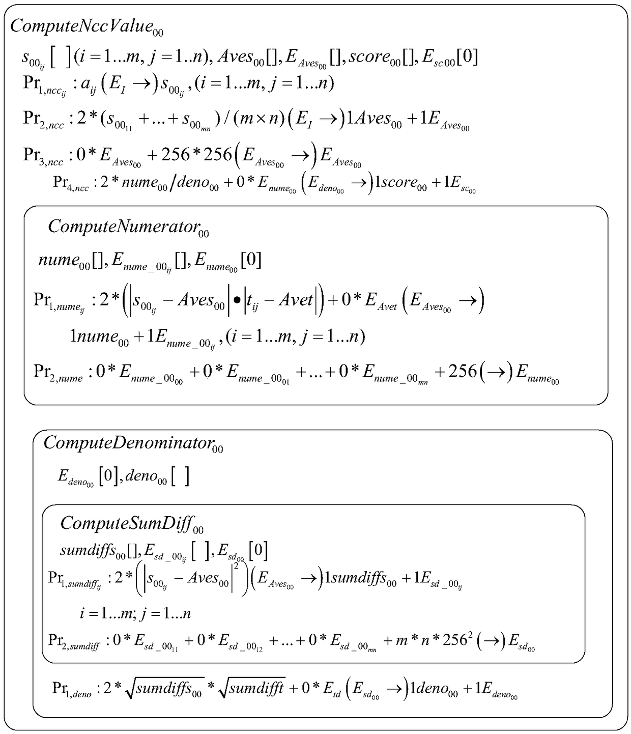 An enzyme numerical membrane system for an NCC image matching algorithm