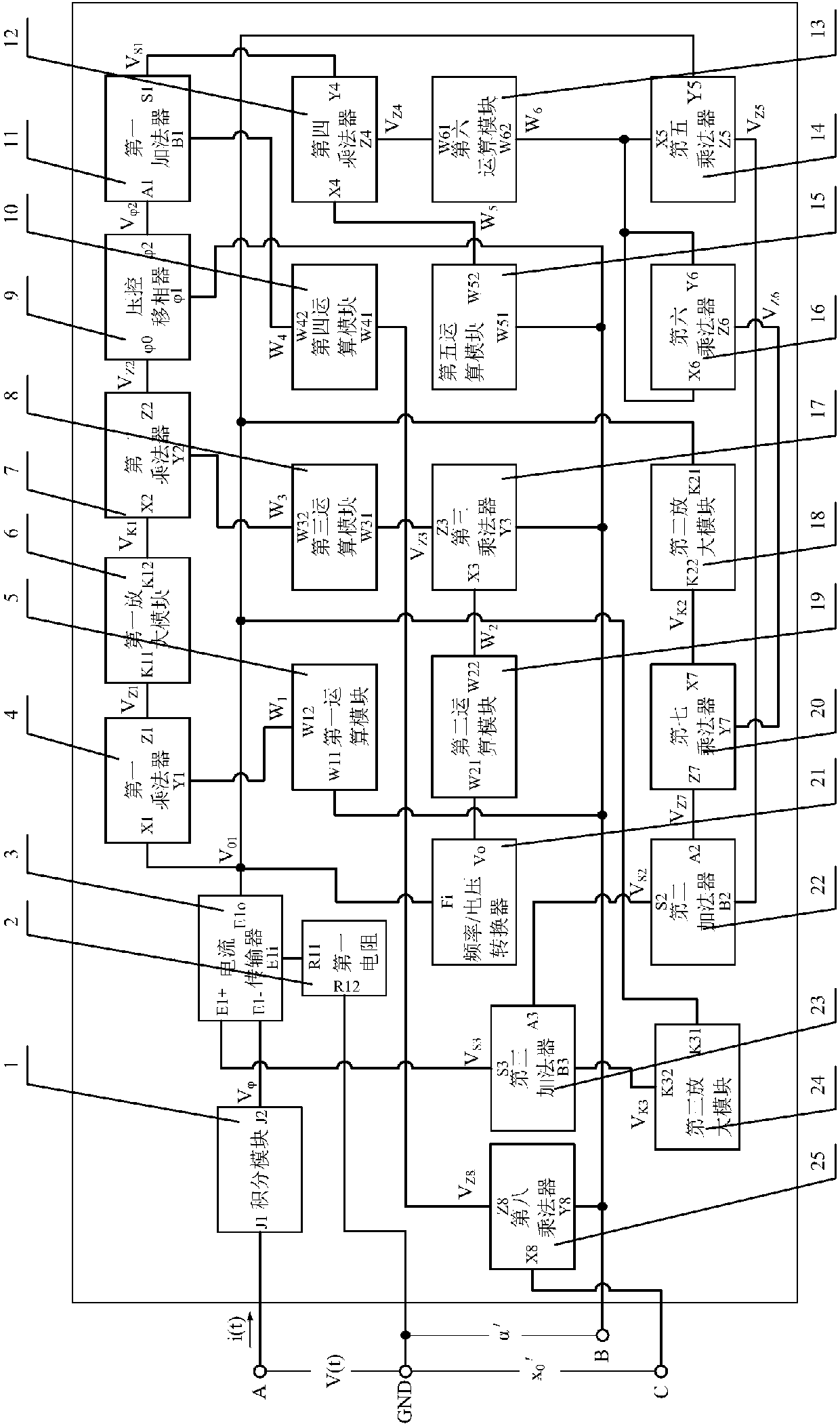 Equivalent circuit of fractional order memory inductor