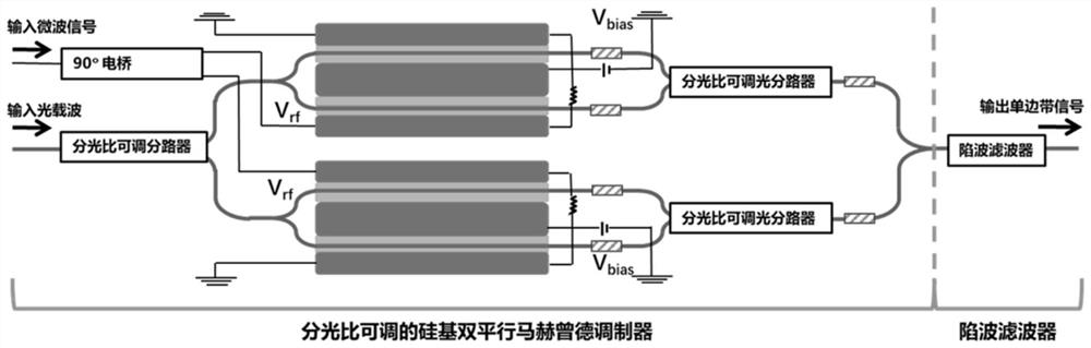 Silicon-based high-rejection-ratio single-sideband modulator chip