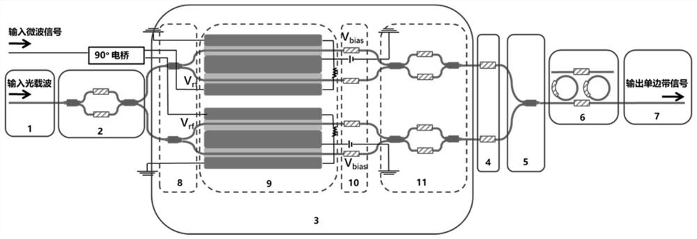 Silicon-based high-rejection-ratio single-sideband modulator chip