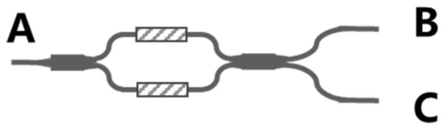 Silicon-based high-rejection-ratio single-sideband modulator chip