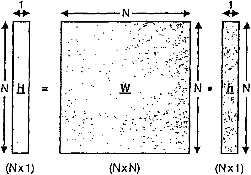 Reduced complexity channel estimation for wireless communication systems