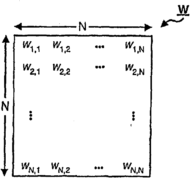 Reduced complexity channel estimation for wireless communication systems