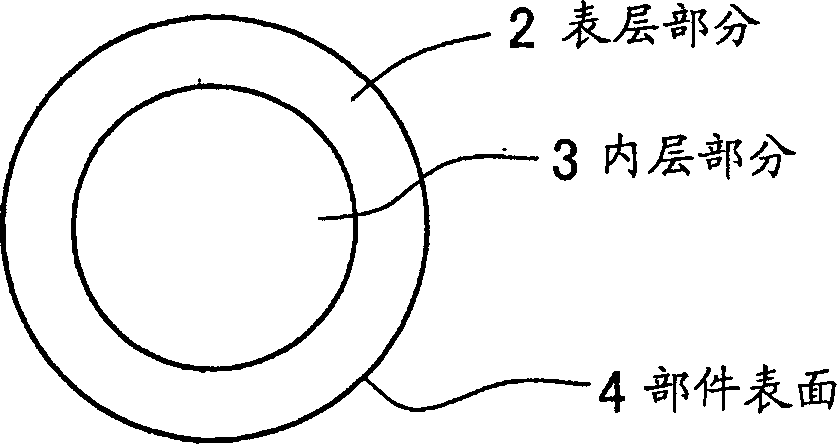 Machine part and method for manufacturing same