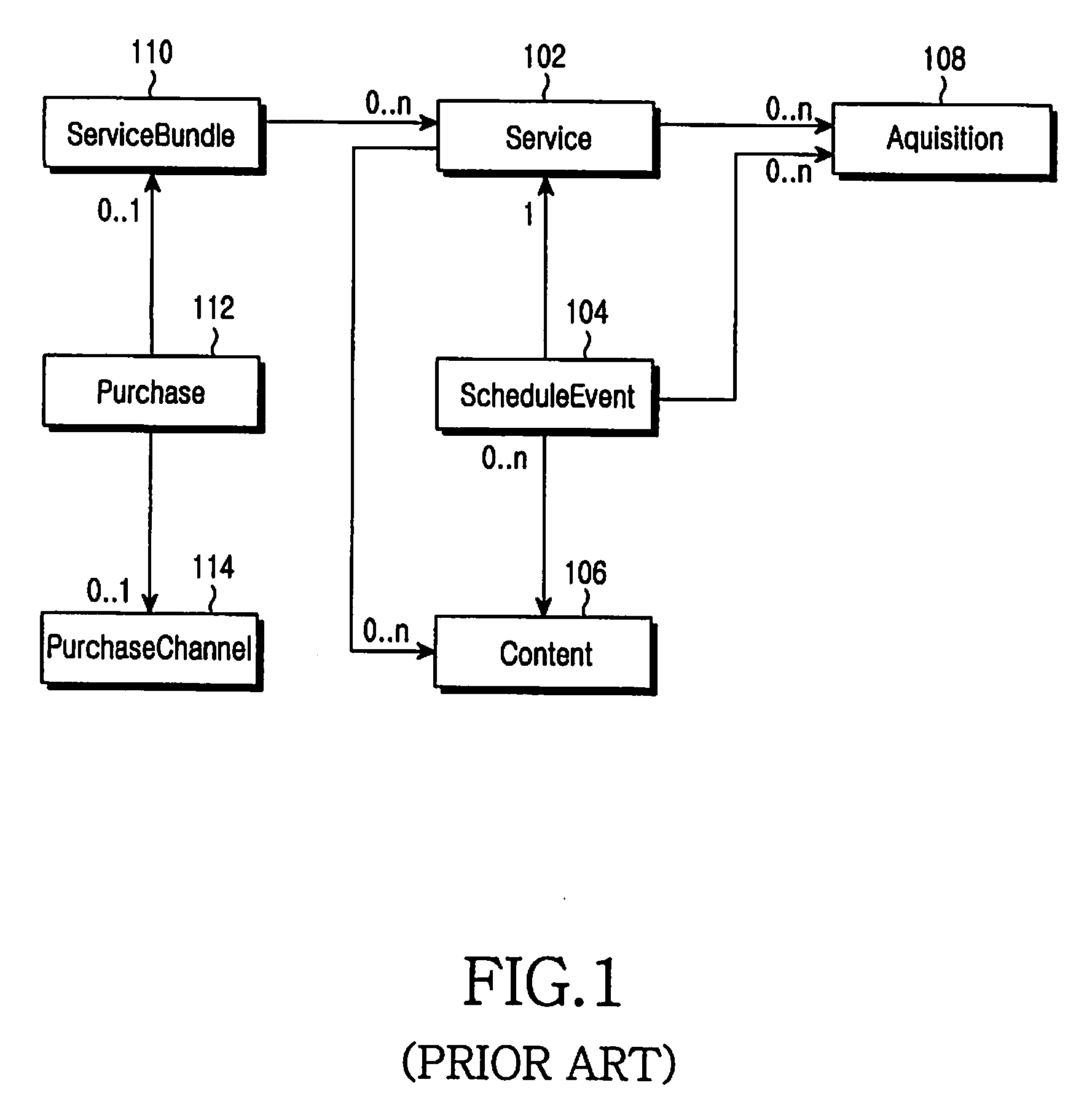 Method and apparatus for transmitting/receiving electronic service guide in digital broadcasting system