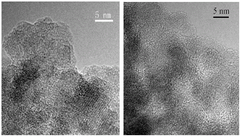 Ferric hydroxide loaded rhodium-based catalyst and preparation and application thereof