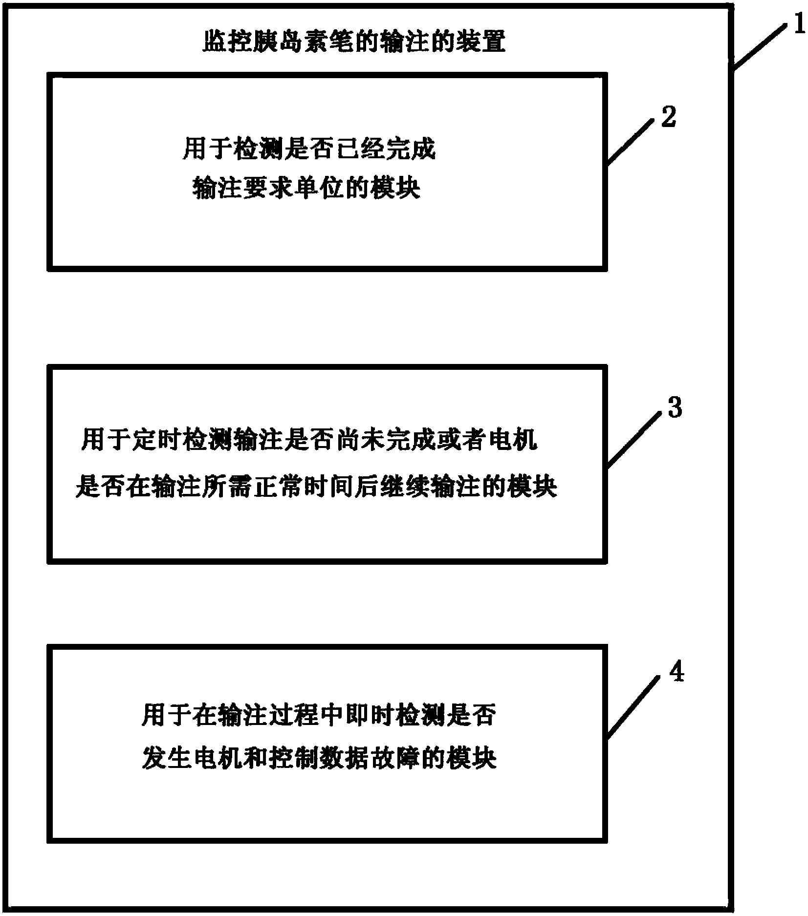 Method and device for monitoring infusion of insulin pen