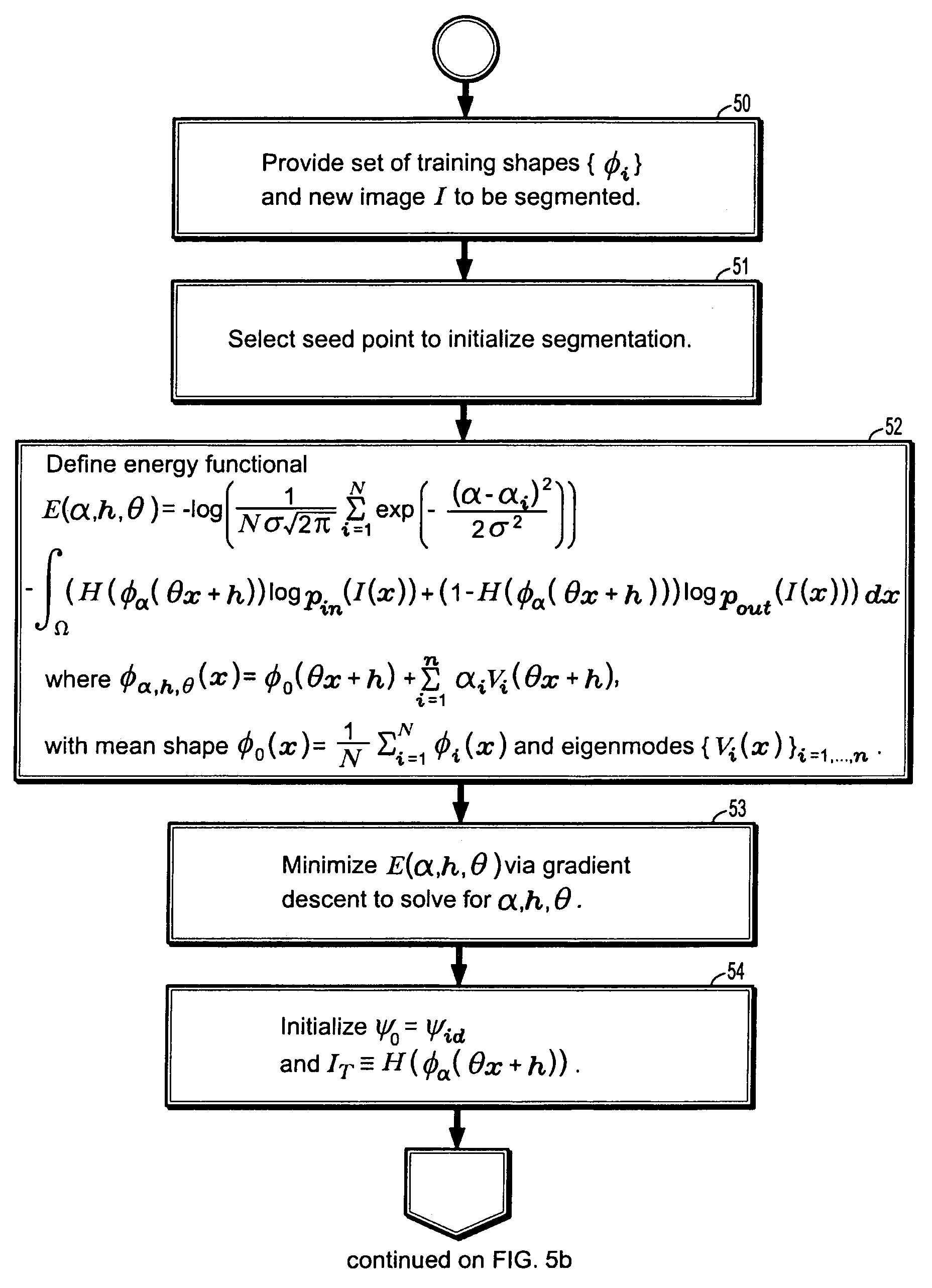 System and method for global-to-local shape matching for automatic liver segmentation in medical imaging