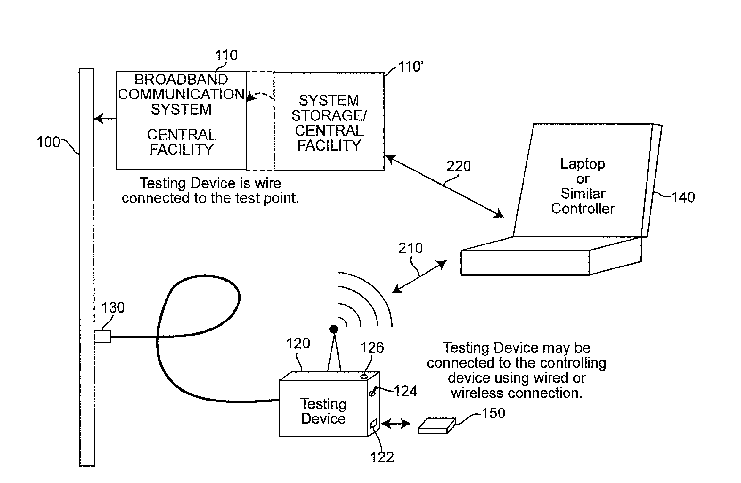 Wireless diagnostic system