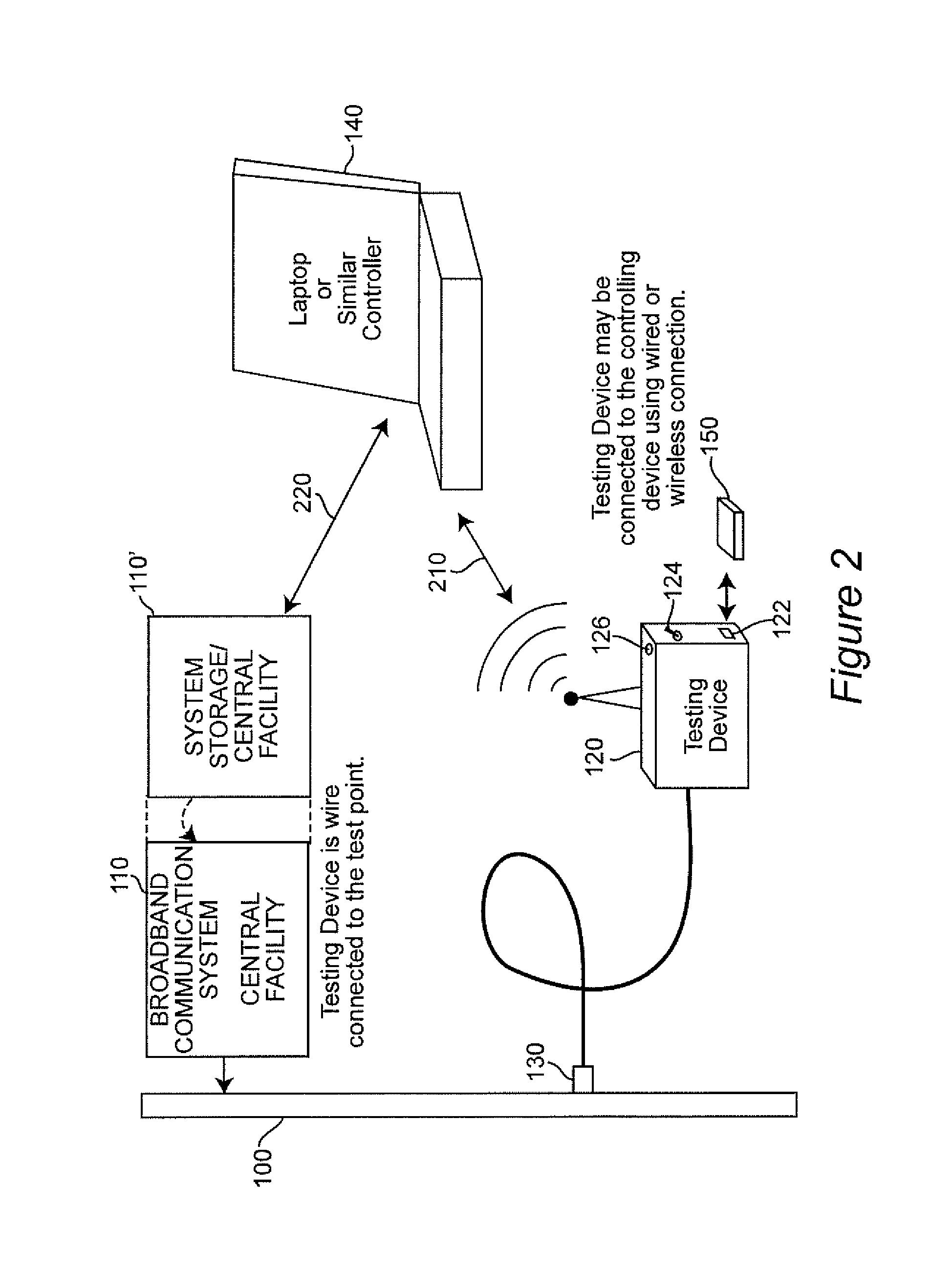 Wireless diagnostic system