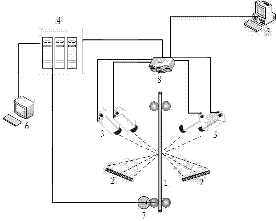 Online detection system for surface defects of coldly-rolled aluminum plate and detection method of online detection system