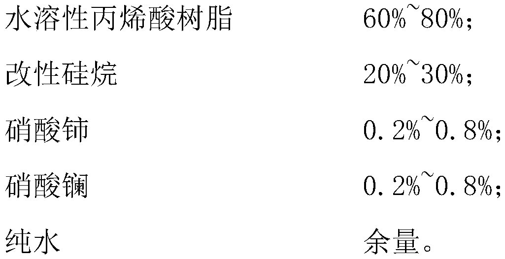 Highly corrosion-resistant zinc coating sealing agent