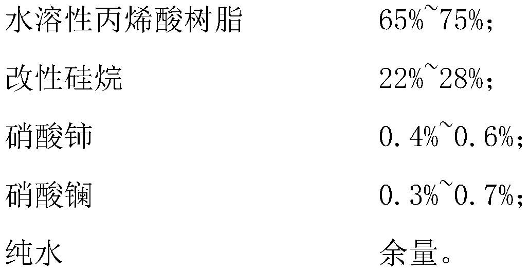 Highly corrosion-resistant zinc coating sealing agent