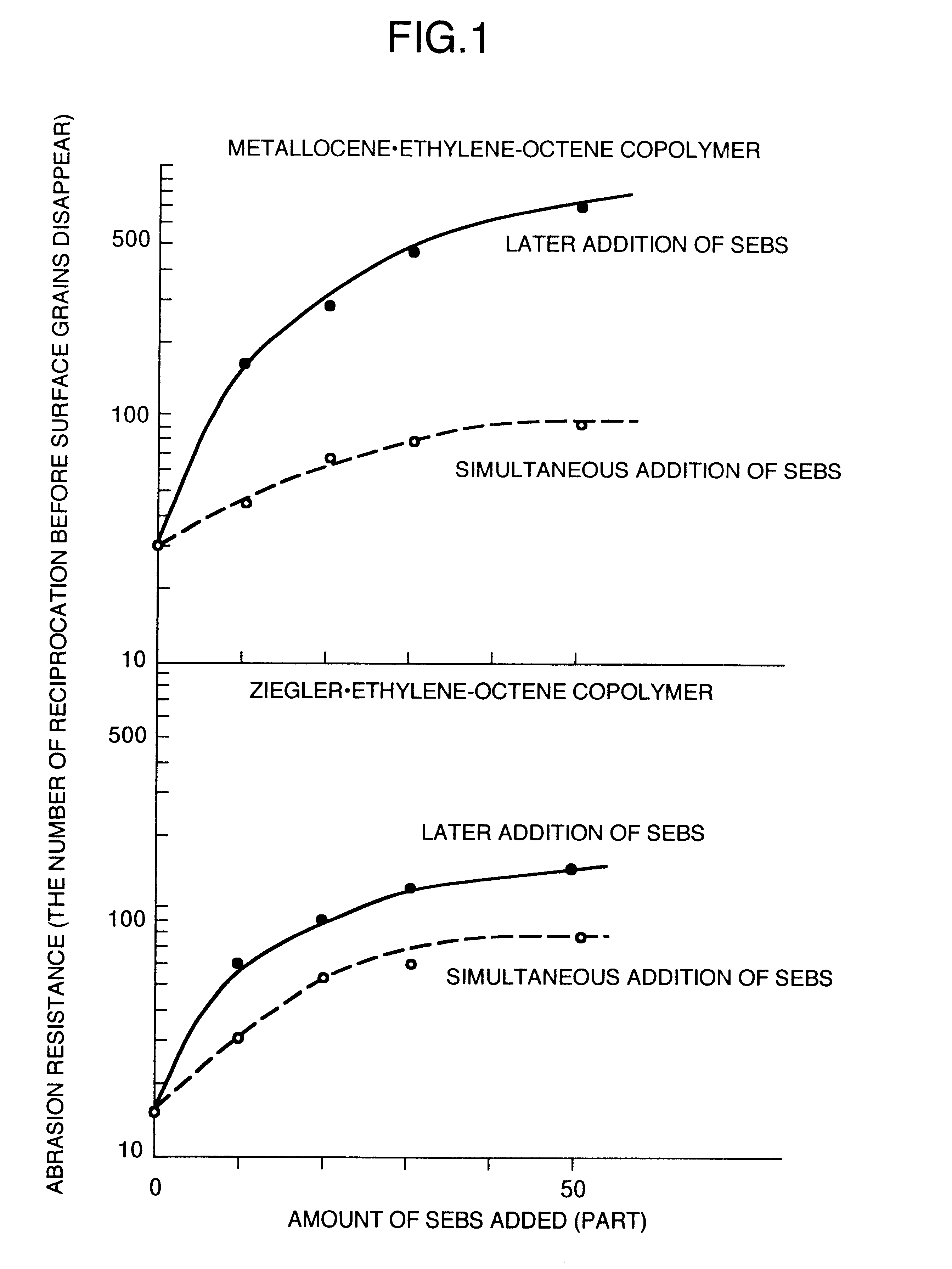 Rubber composition